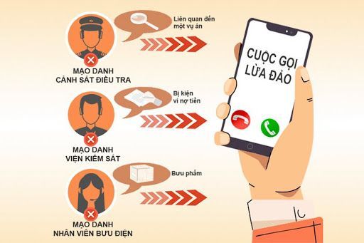 Mot so chieu tro lua dao chiem doat tien trong tai khoan ngan hang nguoi dung can phai canh giac lifehub 4 Một số chiêu trò lừa đảo chiếm đoạt tiền trong tài khoản ngân hàng người dùng cần phải cảnh giác