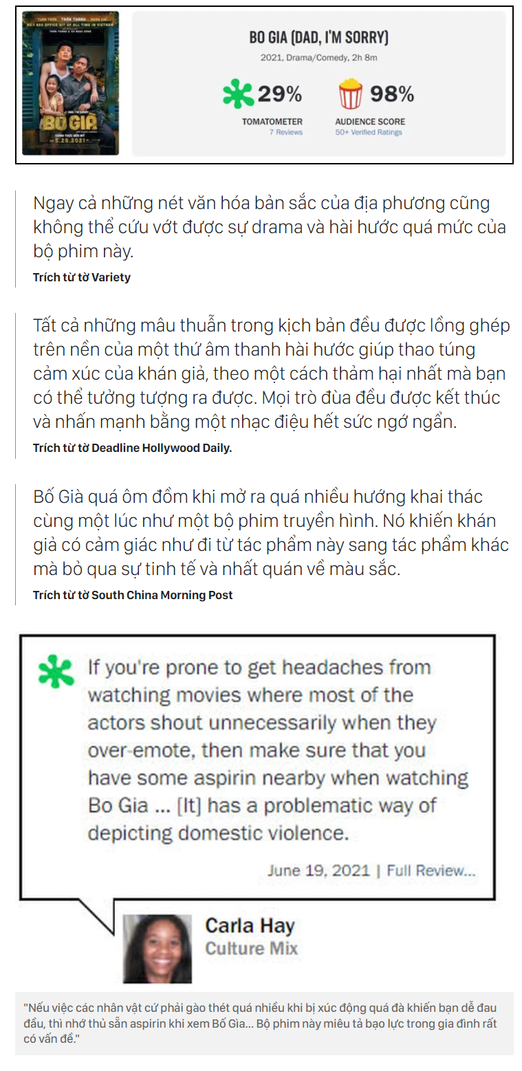 Bo Gia cua Tran Thanh bi gioi phe binh quoc te che tham te nhan diem thap tham hai lifehub.vn 1 Bố Già của Trấn Thành bị giới phê bình quốc tế chê thậm tệ; nhận điểm thấp thảm hại