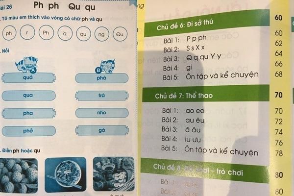 Thực hư việc SGK Tiếng Việt lớp 1 không dạy chữ 