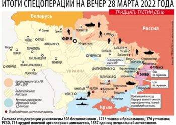 Toàn cảnh chiến sự Ukraine trưa 29/03: Mariupol sắp thất thủ - Giờ phút sụp đổ đã rất gần