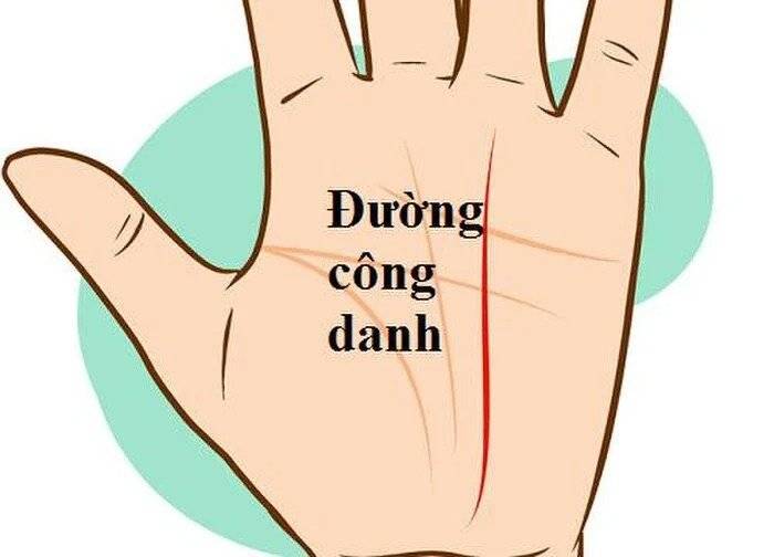 5 kiểu dáng tay có thể nhìn ra năng khiếu, tính cách: Người hướng ngoại hay hướng nội?