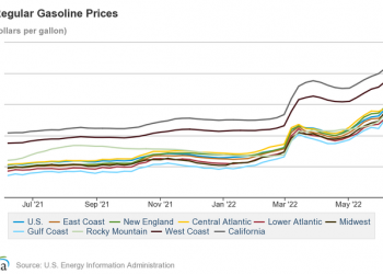 Giá dầu 'lầm lũi' hướng đến mốc 150 USD/thùng