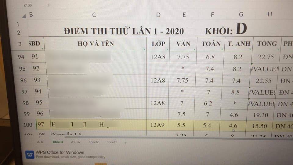 Nữ sinh 20 tuổi đạt 9.0 IELTS: Bảng điểm 'đi mượn', kết quả thi chỉ là sản phẩm photoshop