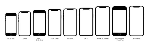 Tròn 15 năm ngày chiếc iPhone đầu tiên được ra mắt: Hành trình từ 'kẻ vô danh' đến 'ông vua' giới smartphone cao cấp