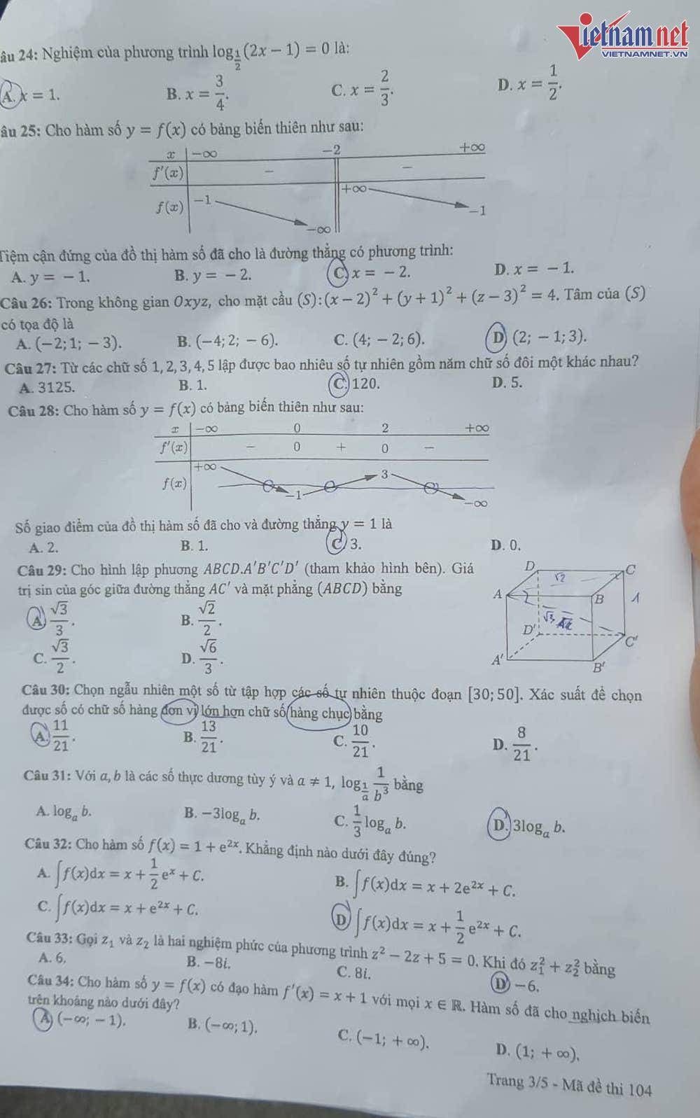 Đề thi và gợi ý đáp án môn Toán kỳ thi tốt nghiệp THPT 2022