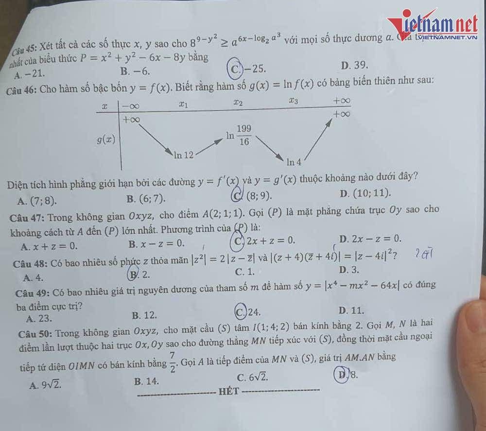 Đề thi và gợi ý đáp án môn Toán kỳ thi tốt nghiệp THPT 2022