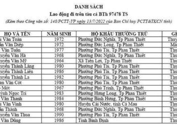 Tin mới vụ 16 người trên tàu cá ở Bình Thuận bị mất liên lạc 4 ngày qua
