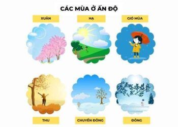 Ấn Độ - Điểm đến đa sắc màu đáng để khám phá