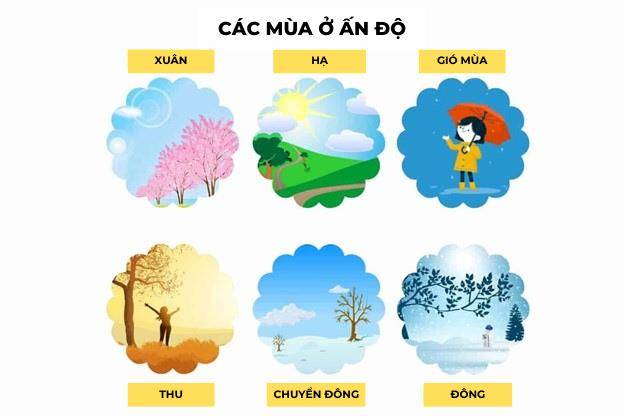 Ấn Độ - Điểm đến đa sắc màu đáng để khám phá