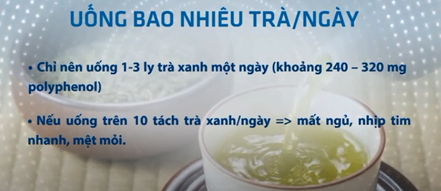 Cách uống trà, cà phê có lợi cho sức khỏe