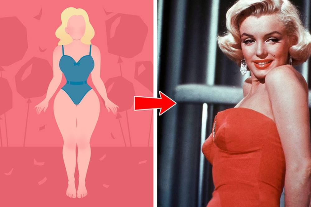 Khái niệm “thân hình hoàn hảo” của phụ nữ thay đổi thế nào trong 100 năm qua