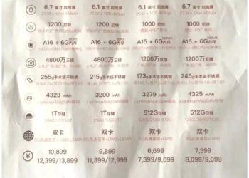 Lộ thông số kỹ thuật và giá iPhone 14 trước "giờ G"