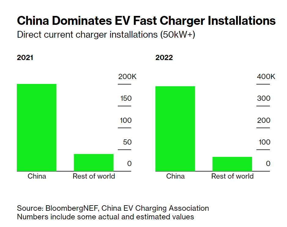 Muốn xe điện thành công ở Mỹ và châu Âu, VinFast phải vượt qua Tesla ở vấn đề này