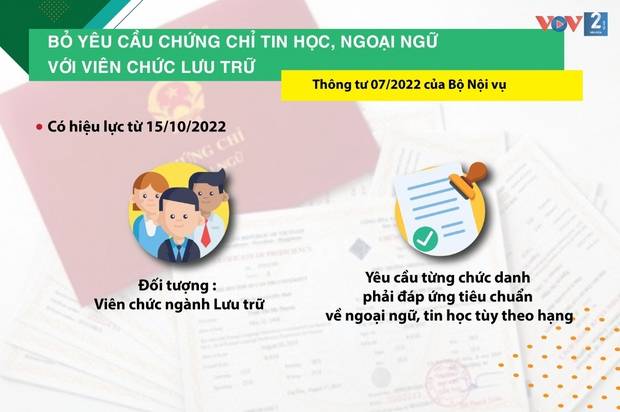 Những chính sách pháp luật có hiệu lực từ tháng 10/2022