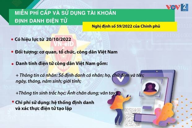 Những chính sách pháp luật có hiệu lực từ tháng 10/2022