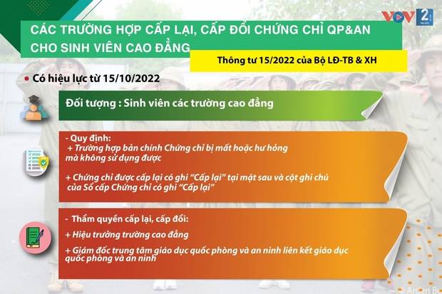 Những chính sách pháp luật có hiệu lực từ tháng 10/2022