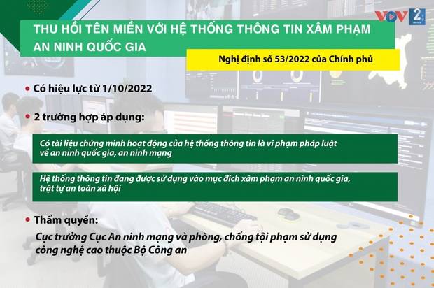 Những chính sách pháp luật có hiệu lực từ tháng 10/2022