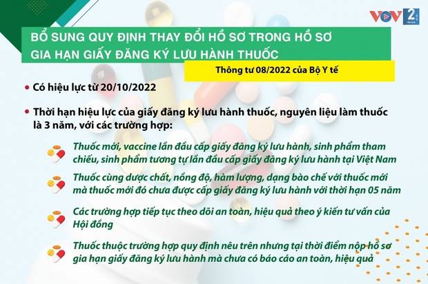 Những chính sách pháp luật có hiệu lực từ tháng 10/2022