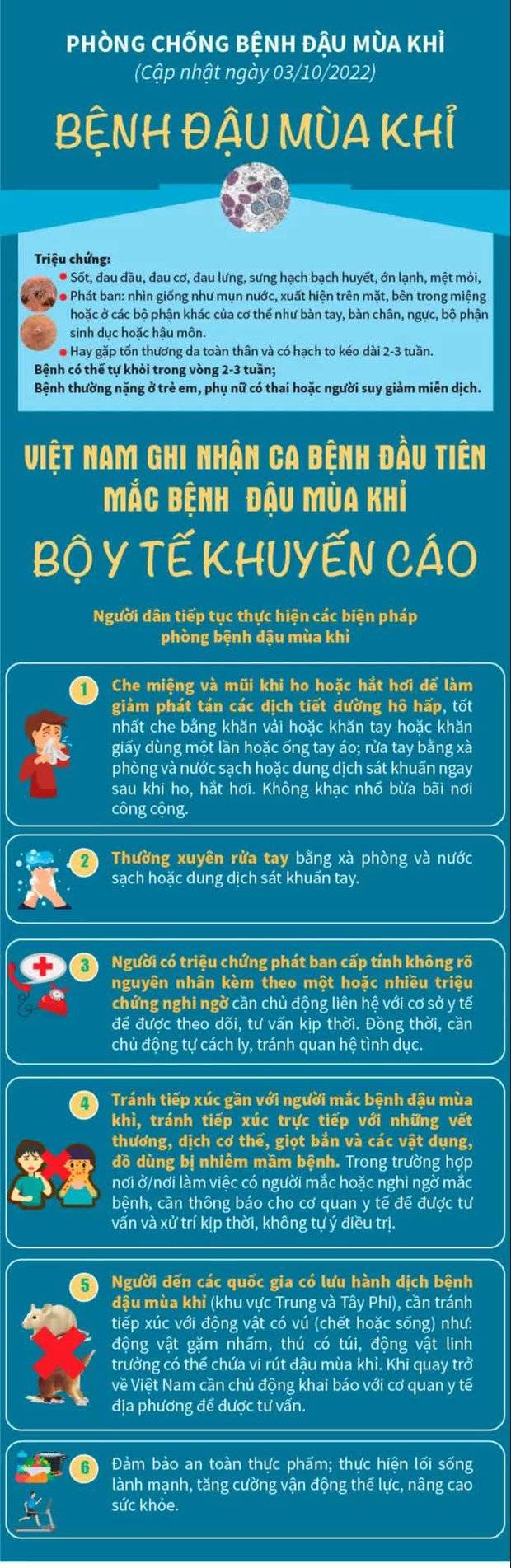 Ai có nguy cơ cao mắc bệnh đậu mùa khỉ?