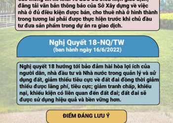 Ba chính sách mới dự báo sẽ tác động lớn đến thị trường bất động sản 2023