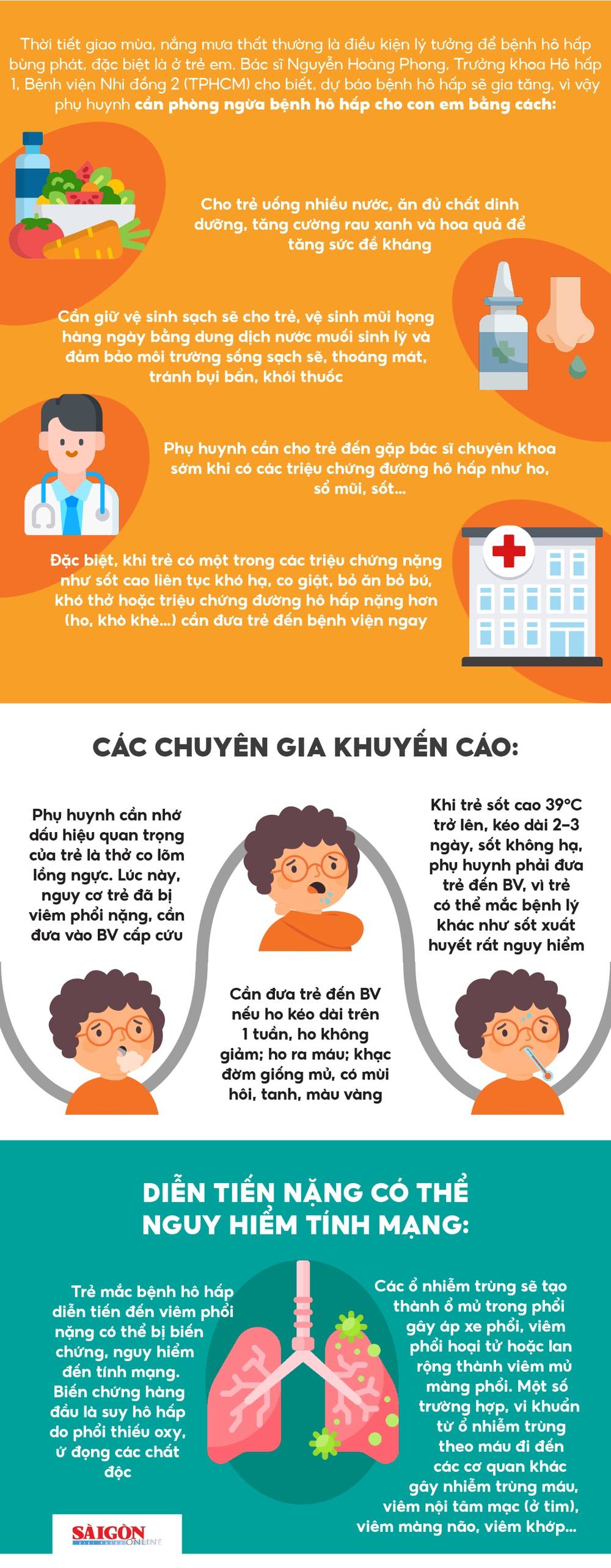 Cảnh giác với các triệu chứng hô hấp nguy hiểm ở trẻ em