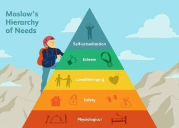 Chỉ 1% người đặc biệt nhất trên thế giới có 11 đặc điểm này