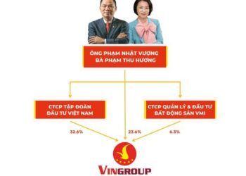 Khám phá những công ty đầu tư kín tiếng nơi các tỷ phú Việt "cất giữ" khối tài sản tỷ đô của mình