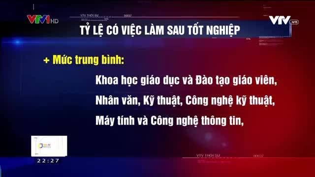 Sinh viên ra trường khó làm đúng nghề, doanh nghiệp lại thiếu lao động trầm trọng