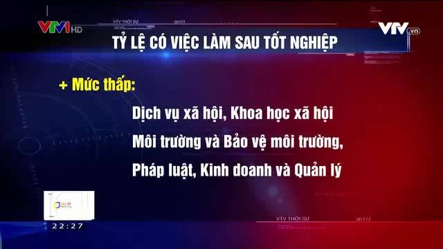 Sinh viên ra trường khó làm đúng nghề, doanh nghiệp lại thiếu lao động trầm trọng