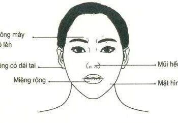 3 kiểu đàn bà chỉ mang lại đại họa cho đàn ông