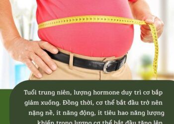 Đàn ông đừng quá tiết kiệm, có 7 món dù đắt hay rẻ cũng phải bồi bổ cho bản thân, tới trung niên vẫn khỏe dồi dào