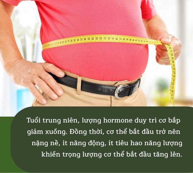 Đàn ông đừng quá tiết kiệm, có 7 món dù đắt hay rẻ cũng phải bồi bổ cho bản thân, tới trung niên vẫn khỏe dồi dào