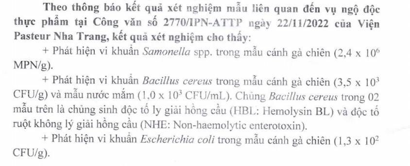 Ngộ độc ở trường Ischool Nha Trang: Nhiều loại vi khuẩn trong mẫu cánh gà chiên