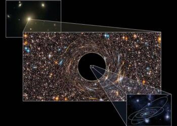 Những hố đen siêu đặc biệt trong vũ trụ