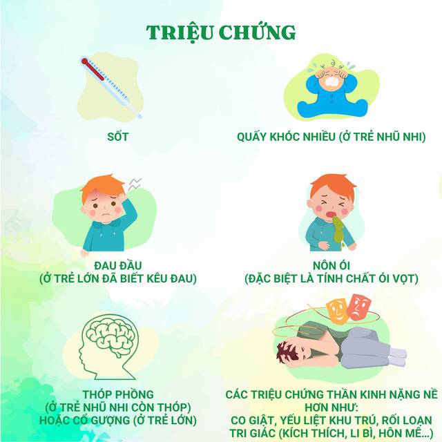 Bệnh viêm màng não ở trẻ: Nguyên nhân, triệu chứng và cách phòng ngừa