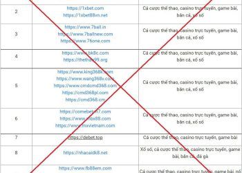 Công bố danh sách 98 website có dấu hiệu vi phạm pháp luật