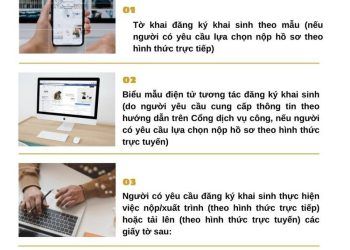 Hồ sơ đăng ký khai sinh cần những giấy tờ gì?