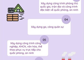 Các trường hợp nào bị thu hồi đất cho mục đích an ninh, quốc phòng?