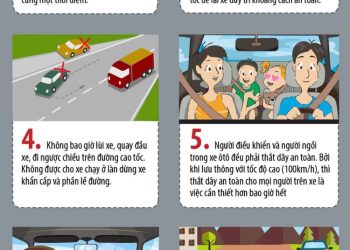 kinh nghiem lai xe tren cao toc 10 điều cần nhớ khi lái xe trên cao tốc Kinh nghiệm lái xe trên cao tốc